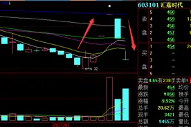 22岁小伙拿近1亿资金炒股，2涨停狂赚3000万后又遭遇2个跌停，啥情况？网友：“炮火太猛，先躲会儿”图片