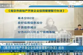 “一票否决”制！《南京市房地产开发企业信用管理暂行办法》出台视频封面