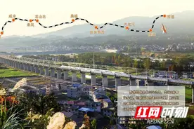 委员提案：关于尽快组建专班，将争取“恩龙吉高铁”纳入议事日程的提案图片