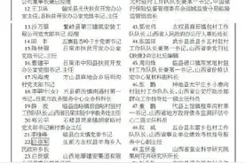 全国脱贫攻坚总结表彰山西省推荐对象公示图片