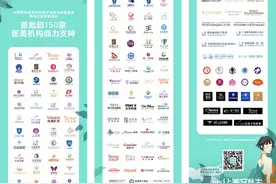收获超150家医美机构集体支持，为什么是新氧？图片