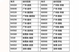 扩散！广东途经湖南多个市州的这些铁路列车停运图片