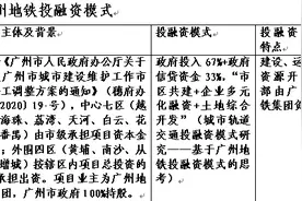 大湾区新建城际铁路省政府不再出资！独家拆解三大焦点问题图片