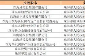 珠海国资再出手！斥资34亿拟成华灿光电大股东 后者曾年亏十亿图片