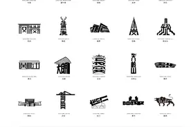 东莞各镇街的logo可以有多酷？东莞仔设计师画给你看！图片