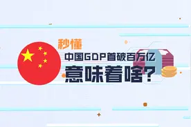 动画秒懂中国GDP首破百万亿意味着啥？视频封面