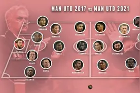 哪套首发实力更强？环球足球评曼联2017阵容VS2021阵容图片