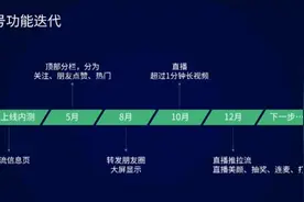 2021微信公开课Pro：视频号首次公开运营规则，“点赞”成视频号年度表情图片