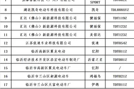 这些电动自行车不符合标准或认证要求，涉及凤凰、飞鸽等品牌图片