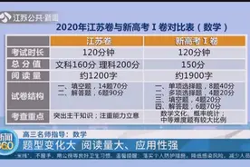 江苏卷和全国卷区别在哪儿？高三名师指导：数学题型、难度变化大