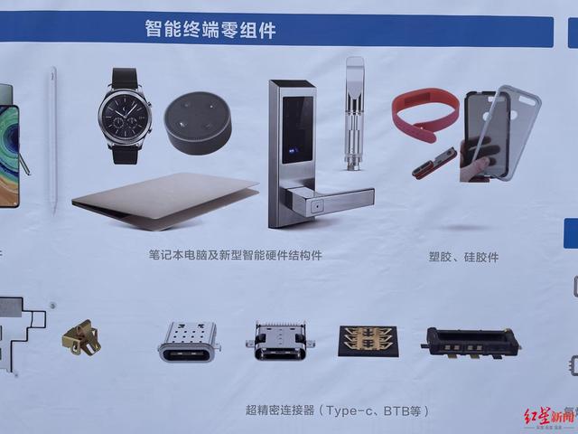 苹果、特斯拉供应商长盈精密宜宾建厂 公司副总：随着产业链完善，或促成特斯拉落户四川