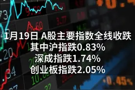 中国财富报道|“千亿资金下香江”!视频封面