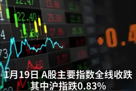 中国财富报道|“千亿资金下香江”!视频封面