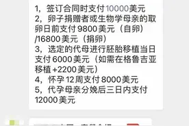 花70万，代孕“买家”从泰国带回一个混血婴儿图片