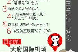 天府国际机场将迎首批客机图片