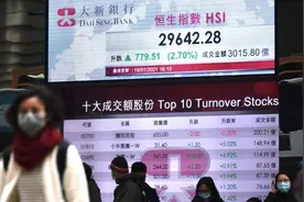 做多港股！港股通出现火爆场面，机构散户齐进场图片