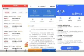 调查｜“靠档计息”变身？银行“周期派息”存款产品惹争议图片