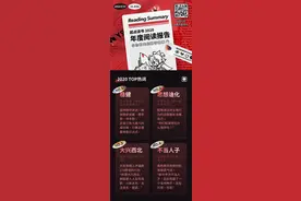 “稳健”、“思想迪化”、“大兴西北”，这些网文梗占据TOP图片