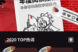 “稳健”、“思想迪化”、“大兴西北”，这些网文梗占据TOP图片
