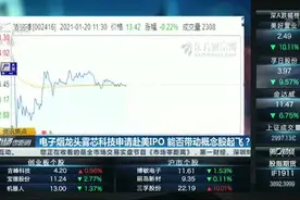 电子烟龙头雾芯科技申请赴美IPO 能否带动AH概念股起飞？丨资讯焦点视频封面