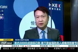 港股震荡上行， 阿里巴巴放量大涨丨港股收市视频封面