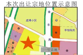 蓉城地事｜新都大丰、金堂百亩土地成交，楼面价7800元/㎡+配建12%图片