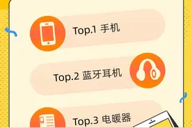 闲鱼：超11万人在闲鱼转卖年会奖品 年末捡漏窗口期已打开图片