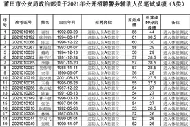 围观！辅警笔试成绩公布（附体能测试注意事项）图片