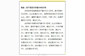 甘肃 2020年甘肃地区生产总值突破9000亿图片