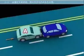 道路交通事故如何划分责任？别再傻傻分不清！附最全图解图片