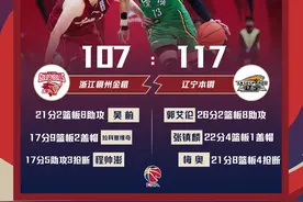 郭艾伦26分赛后怒言：别惹我，否则你防不住图片