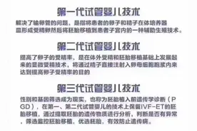 代孕乱象：花50万元生混血儿孙子只是一场梦图片