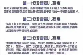 代孕乱象：花50万元生混血儿孙子只是一场梦图片
