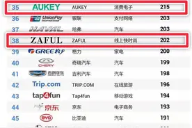 「深度」沸腾中的深圳跨境电商：赚钱，出名，他们全都要图片