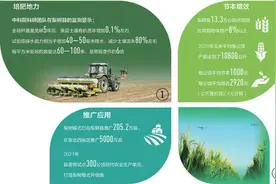保护好“耕地中的大熊猫”图片