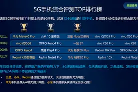 智能硬件比拼，看中移动这份质量报告就够了图片