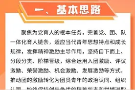 速看！如何做好团内激励？图片