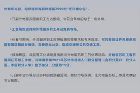 苏州：今年外地留苏职工春节在苏工作，积分落户可加15分视频封面