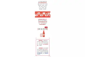 坐火车前一定要看！这些物品过不了安检图片