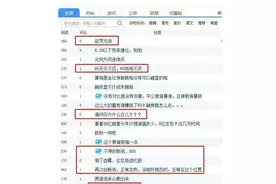 被套惨了，85万股民懵了！多只个股闪崩，更有连续6跌停，网友：“叫天天不应、叫地地不灵”图片