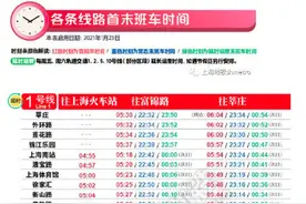 上海地铁最新首末班车时刻表公布图片