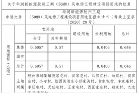 胶州征收0.6460公顷土地 涉及铺集镇、胶西街道、九龙街道多村图片
