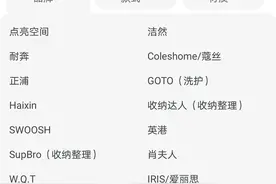“鞋墙”背后的潮流生意图片