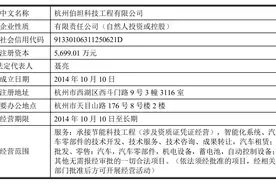 “PE入驻+资产整合”模式失灵，硅谷天堂为何屡次碰壁？图片