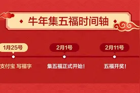 支付宝牛年集福怎么玩？支付宝2021集五福活动时间和玩法攻略图片
