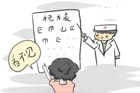 寒假来临，孩子预防近视家长该怎么做？图片