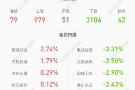 欧菲光：公司股票交易异常波动图片