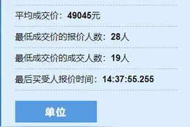 浙A车牌竞价创1年来新高，个人平均成交价超4.9万元图片
