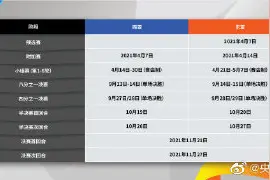 官方：2021年亚冠联赛赛程公布图片