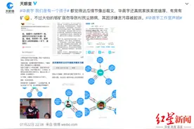 华晨宇大伯银矿致村民矽肺病？天眼查和企查查吵上热搜图片